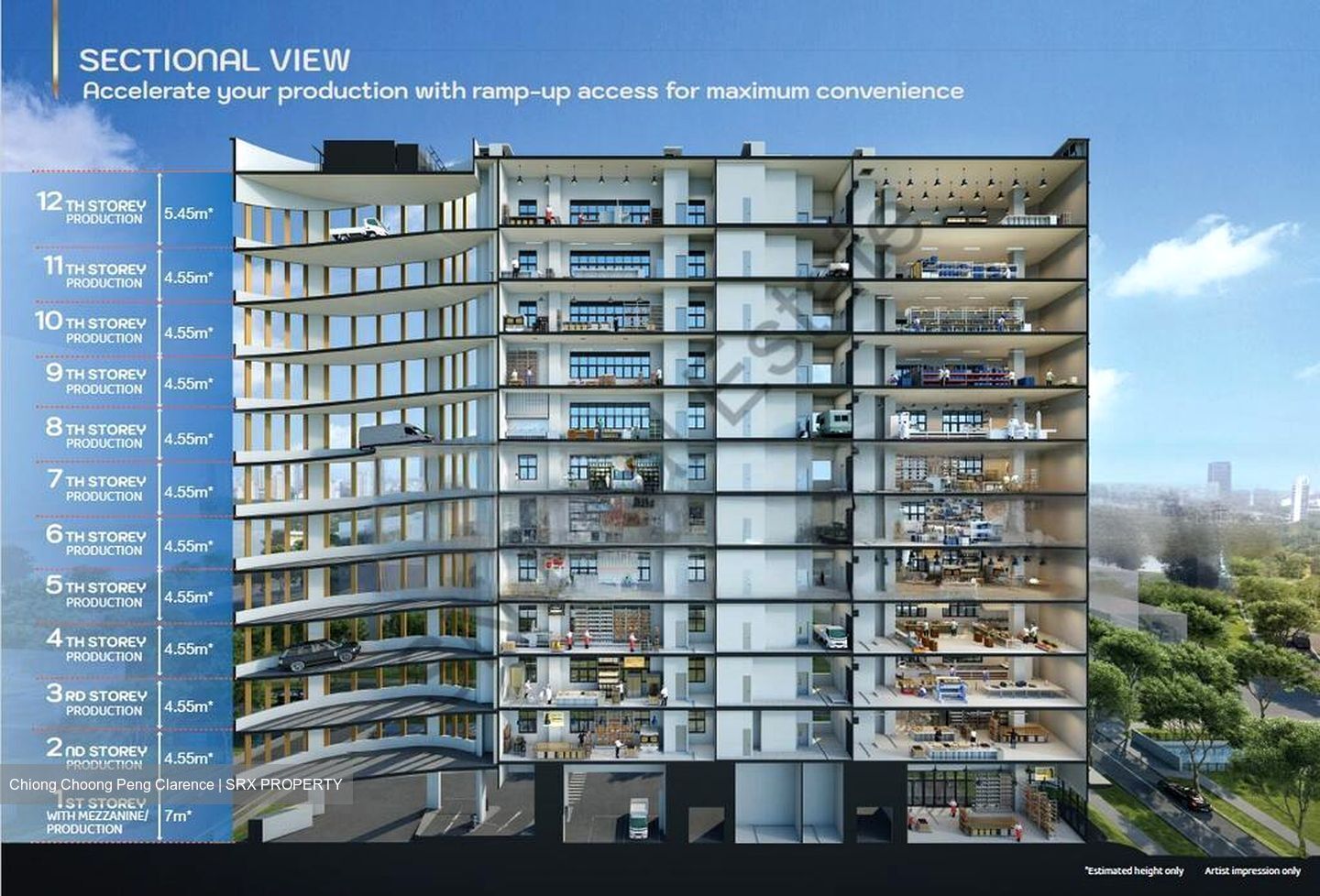 Food Point @ Tai Seng (D13), Factory #455143281